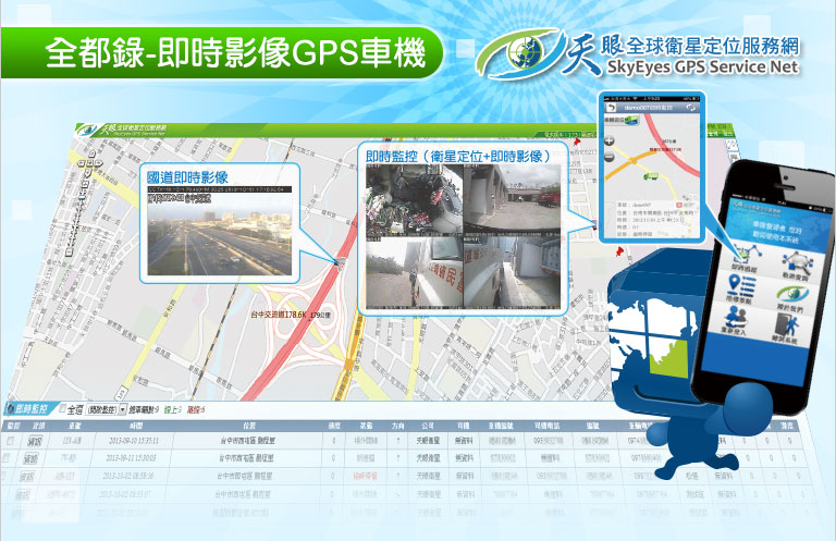 行車影像紀錄型GPS車機